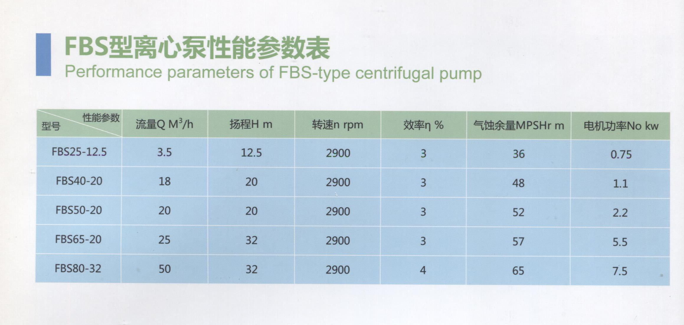 FBS型离心泵性能参数表